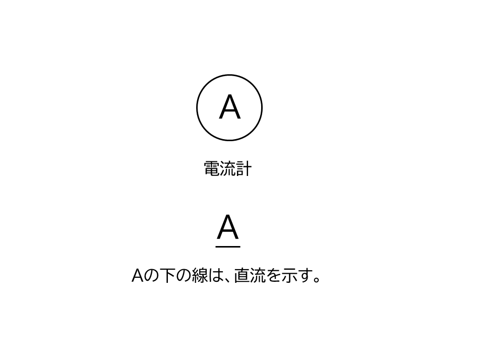 電流計記号